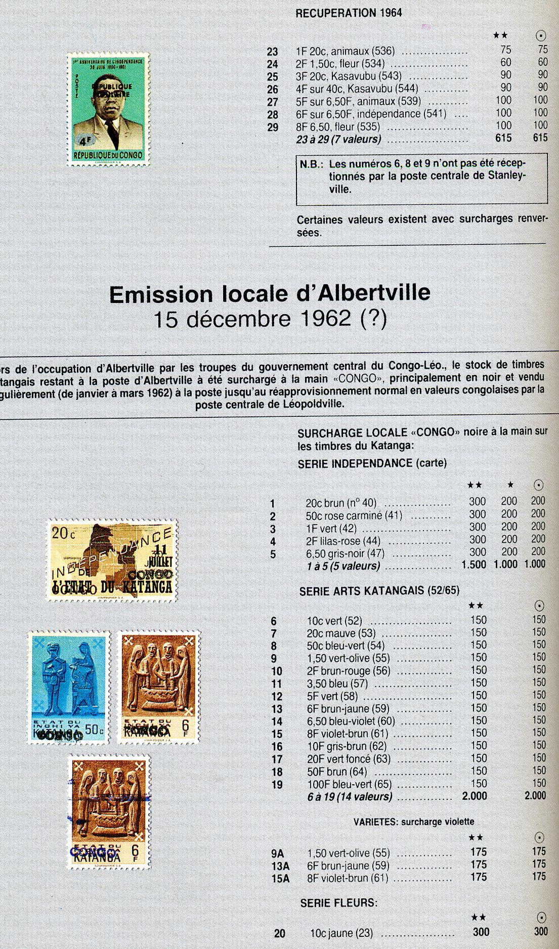 locales-cotes91